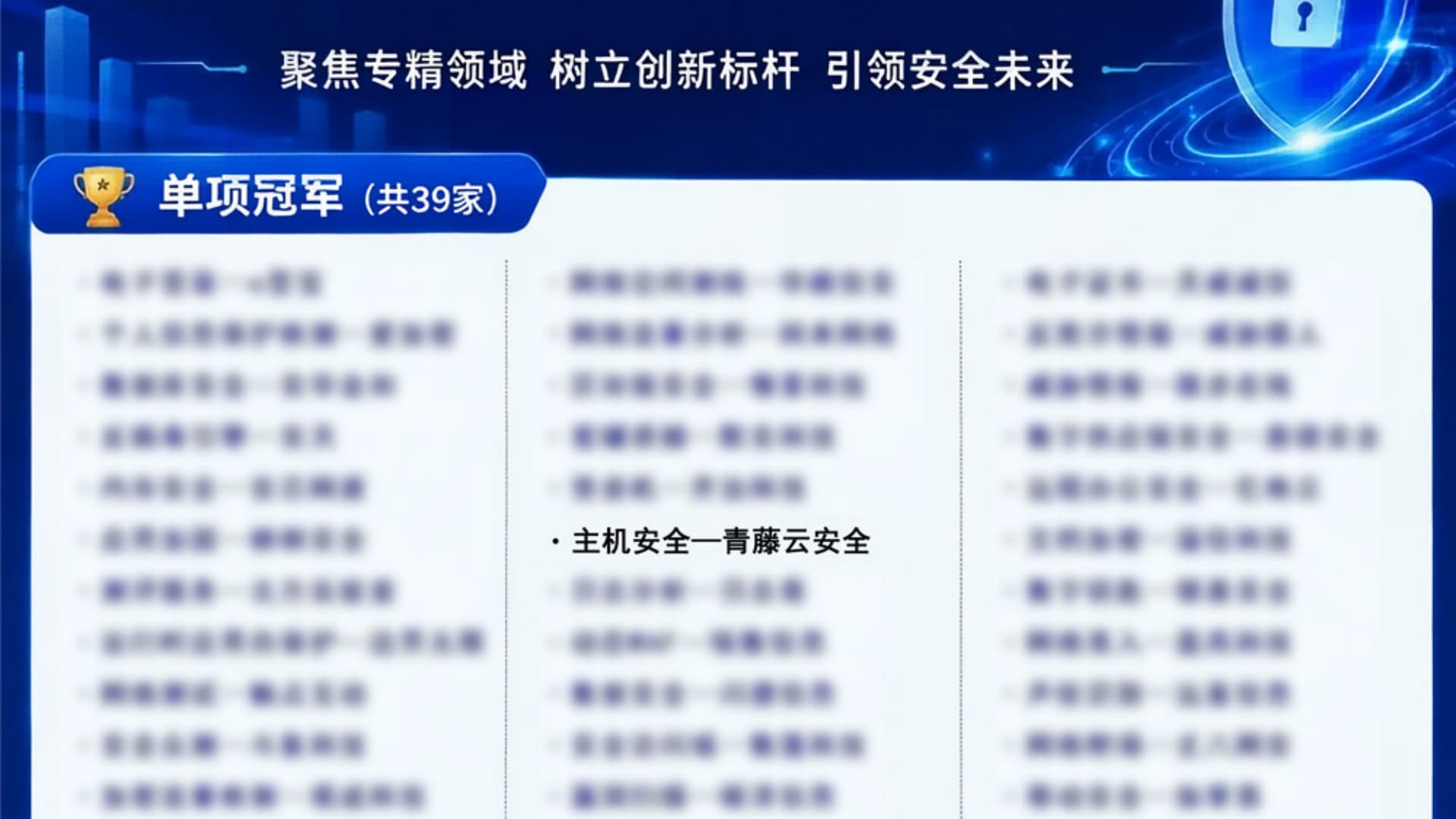 青藤云安全荣膺 2026 数字安全专精百强-斩获主机安全单项冠军