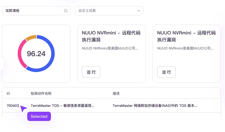 安全入侵及防护解决方案